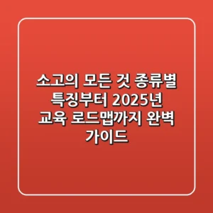 소고(小鼓)의 모든 것: 종류별 특징부터 2025년 교육 로드맵까지 완벽 가이드