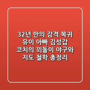 "32년 만의 감격 복귀", 유이 아빠 김성갑 코치의 '꾀돌이' 야구와 지도 철학 총정리