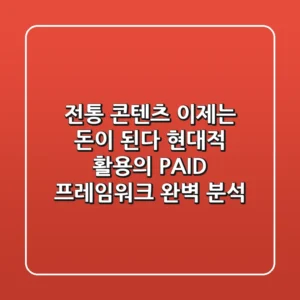 "전통 콘텐츠, 이제는 돈이 된다" 현대적 활용의 P.A.I.D 프레임워크 완벽 분석