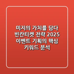 "미지의 가치를 담다", 빈칸티켓 전략 2025: 이벤트 기획의 핵심 키워드 분석