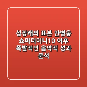 "성장캐의 표본" 안병웅, '쇼미더머니10' 이후 폭발적인 음악적 성과 분석