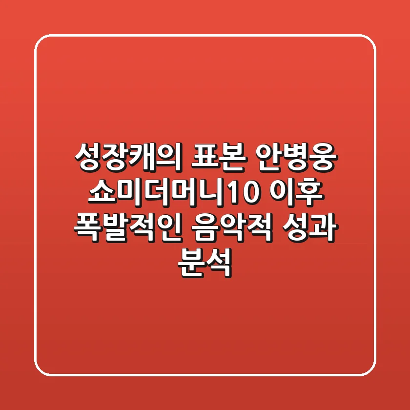 "성장캐의 표본" 안병웅, '쇼미더머니10' 이후 폭발적인 음악적 성과 분석