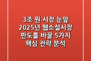 “3조 원 시장 눈앞”, 2025년 웹소설시장 판도를 바꿀 5가지 핵심 전략 분석