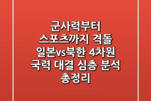 “군사력부터 스포츠까지 격돌”, 일본vs북한 4차원 국력 대결 심층 분석 총정리