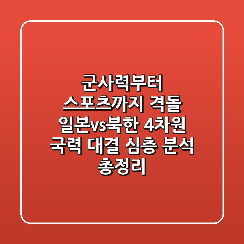 "군사력부터 스포츠까지 격돌", 일본vs북한 4차원 국력 대결 심층 분석 총정리